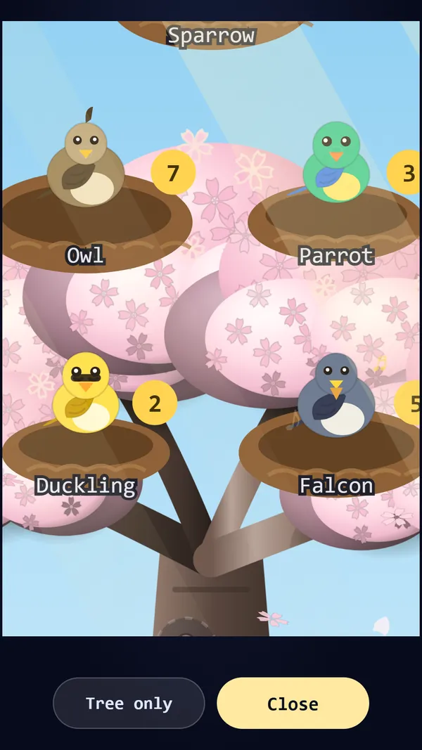 Zoom in on every nest